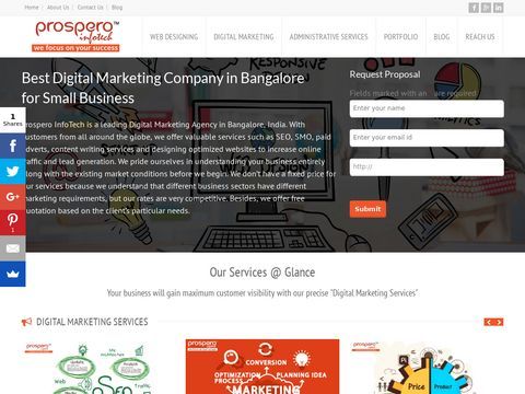 Prospero InfoTech – Best Digital Marketing Company in Bangalore