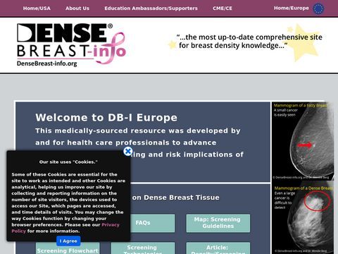 Dense Breast Tissues | Densebreast-info.org