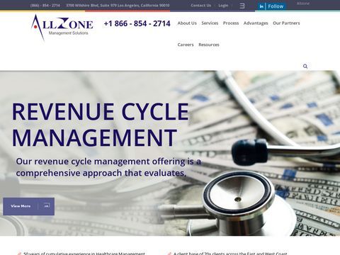 offshore medical Billing | BPO | data entry Companies - allzone management solution.