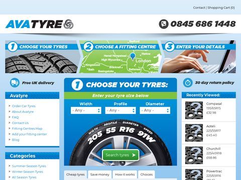 Swing into 2015 with Avatyre’s cheap tyres online