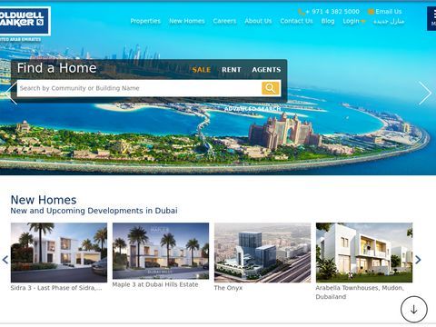 Dubai Real Estate Market