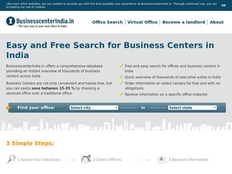 Business Centers in India