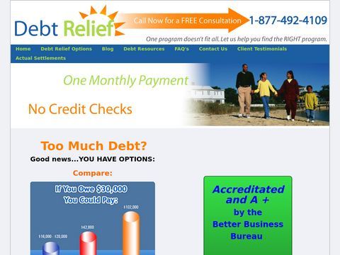 Credit Cart Debt Relief