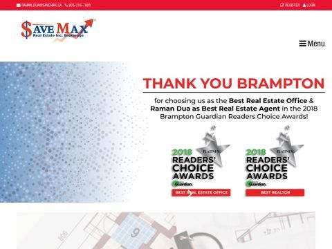 Brampton Real Estate Agents