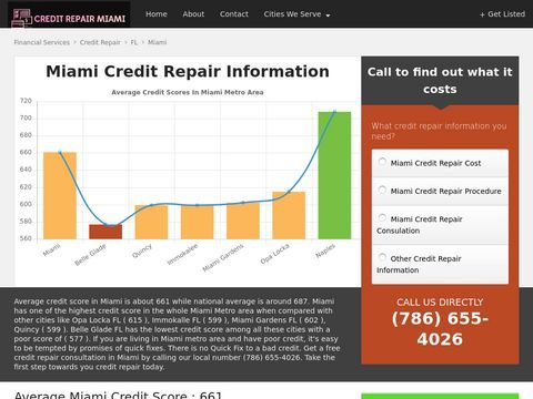 Credit Repair Miami FL
