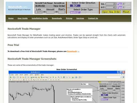 NovicoSoft Trade Manager for MetaTrader | Chart Trading