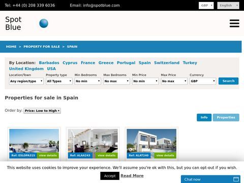 Property and Spain