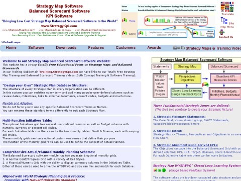 Strategy Map Website