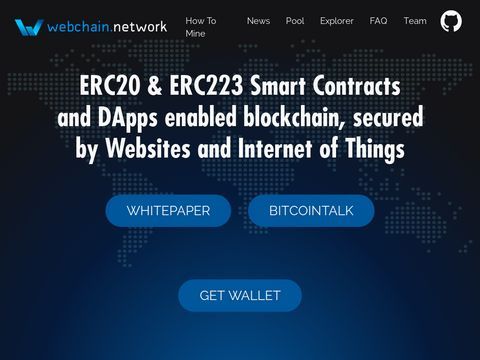 Smart contracts & Dapps enabled Blockchain network