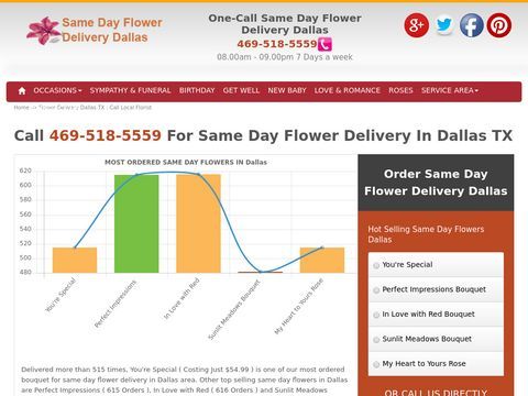 One-Call Flower Delivery Dallas