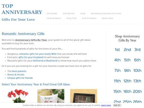 Anniversary Gifts By Year