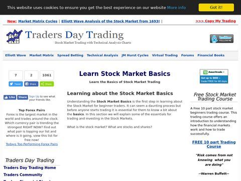 Stock Market Basics. Learning about the stock markets