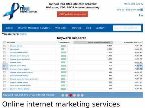 Internet Marketing Services Australia - RIBON Internet Marketing Services
