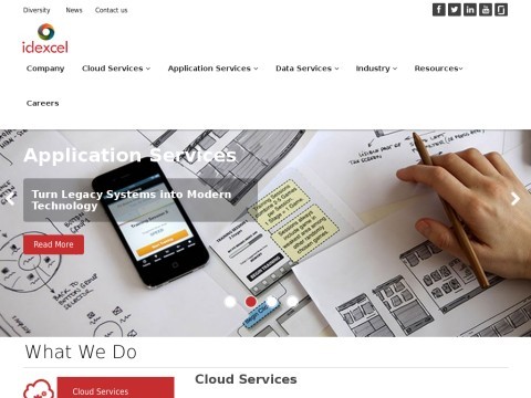 Cloud Computing Solutions