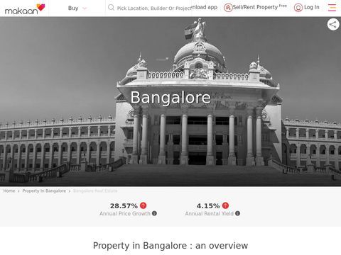 Bangalore Real Estate-Bangalore Property-Bangalore Flats-Makaan.com