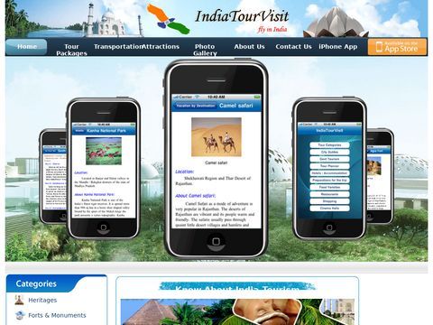 Indiatourvisit.com