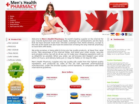 Online Pharmacy no Prescription