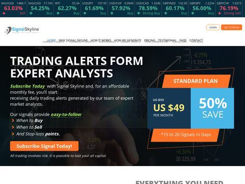Signals Skyline reliable forex trading signals service provi