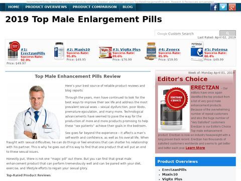 Male Enlargement Pills