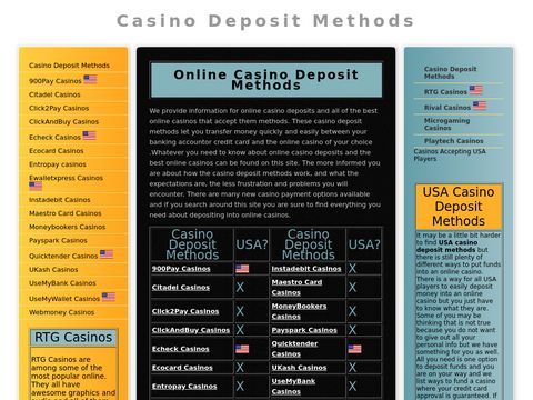 Online Casino Deposit Solutions | Poker Rooms & Bingo Sites
