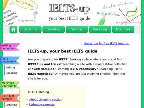 IELTS guide