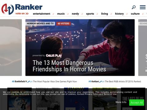 Ranker.com