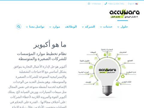 Modern Data Systems offers AccuWare : Arabic/ ERP solutions 