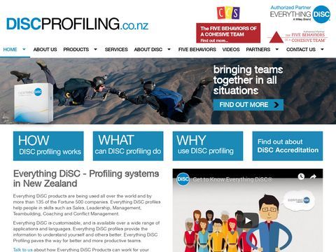 Fortuna International | DiSC Accreditation, CCS Leadership | Auckland, NZ