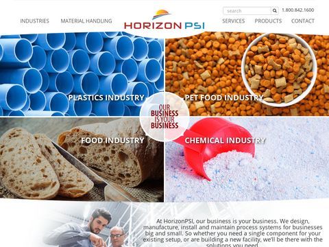 Horizon Systems, Inc.