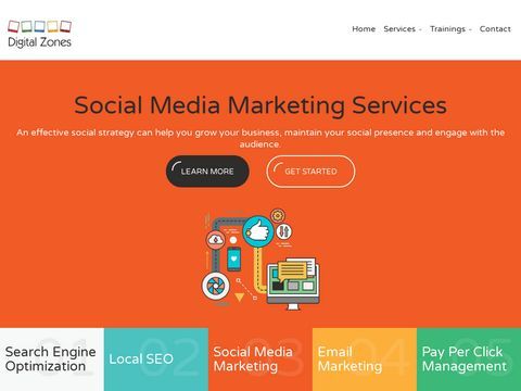 Digitalzones- Digital Marketing Services in Delhi- Faridabad