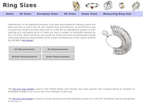 Ring Size Conversion Chart For US, UK, European & Asian Ring Sizes
