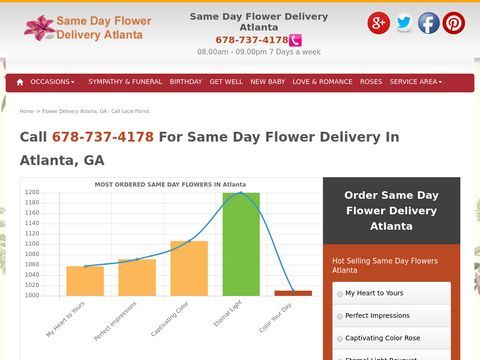 Same Day Flower Delivery Atlanta GA