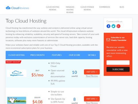 Cloud Hosting