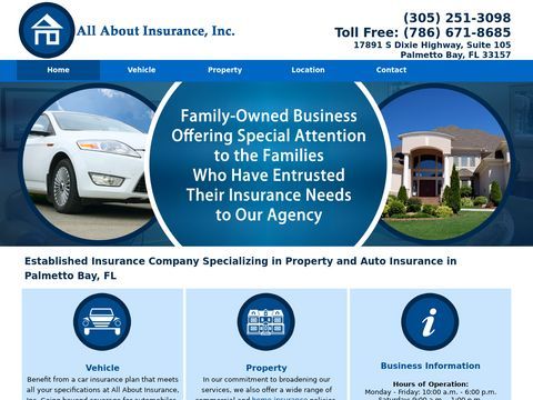 All About Insurance, Inc.