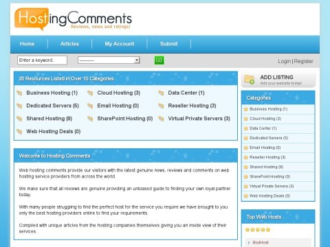 Web Hosting Review