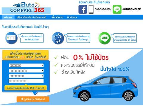 Car Insurance in Thailand