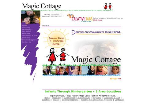 Magic Cottage Preschool Yardley