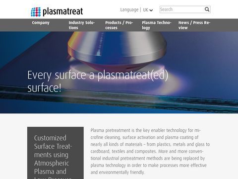 Plasma Surface Treatment with Atmospheric Pressure Plasma Technology  | Plasmatreat