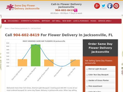 Flower Delivery Jacksonville FL