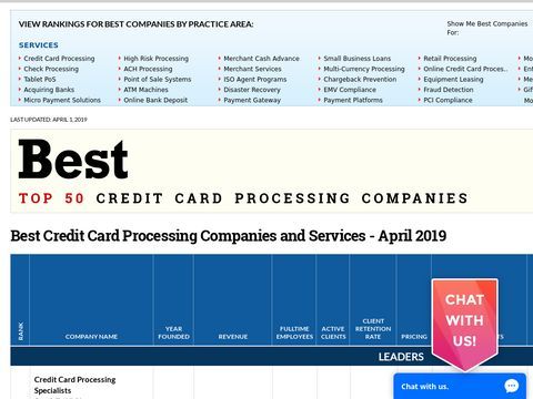 Credit Card Processing Merchant