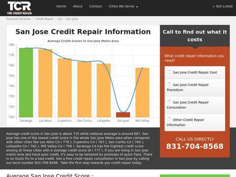 Credit Repair San Jose