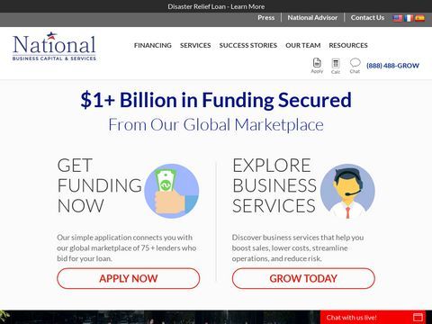 Business Funding | Business Capital Loans