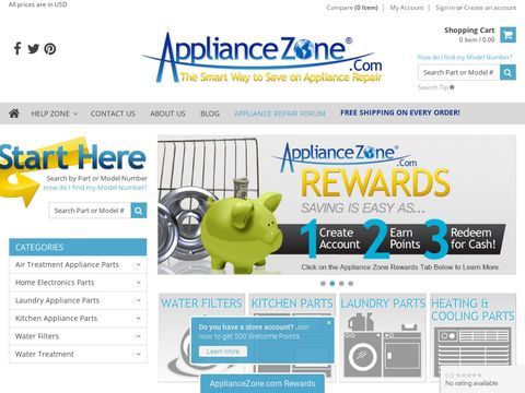 Appliance Parts and Accessories - HVAC Parts - Priced Right Parts - Appliance Repair Parts