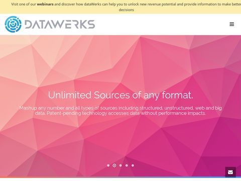 Effective Data Virtualization Products from dataWerks