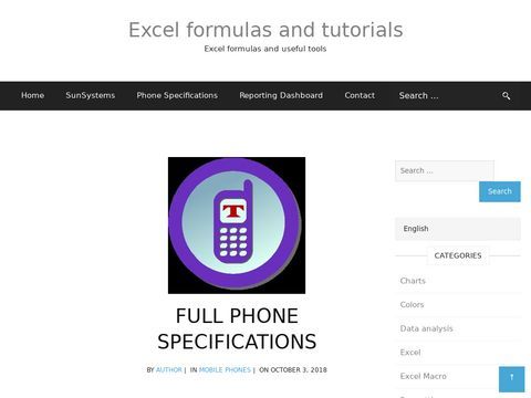 The IT Formula