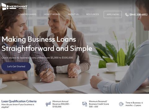 Business Term Loans