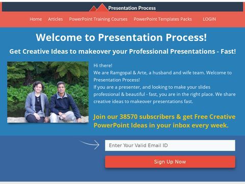 Presentation Skills | Presentation Process | PowerPoint Presentation