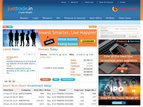 Online share trading