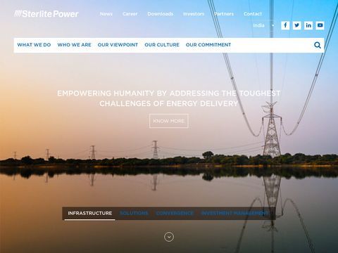 Power Transmission in India