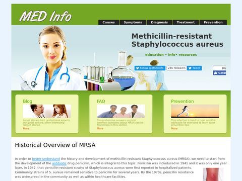 MRSA Infection